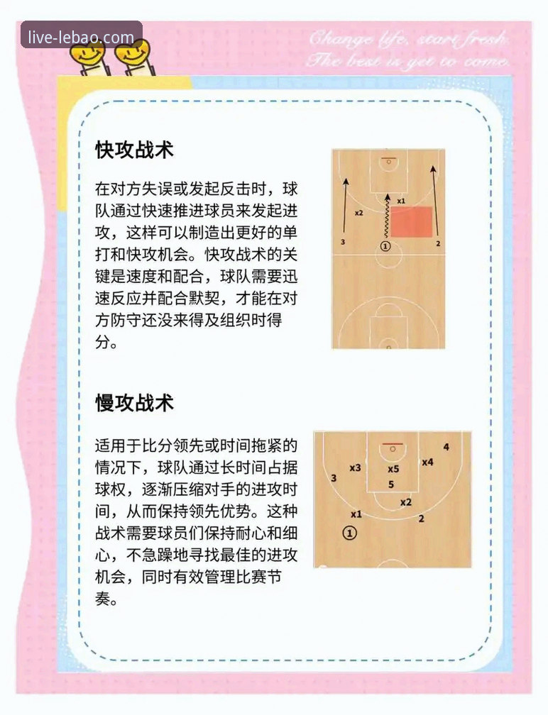 乐宝体育比赛解读 乐宝体育比赛解读新手入门指南:从观赛到分析一步到位